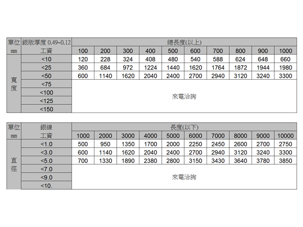 訂製銀線銀板