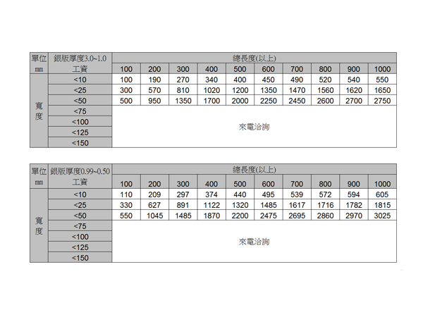 訂製銀線銀板