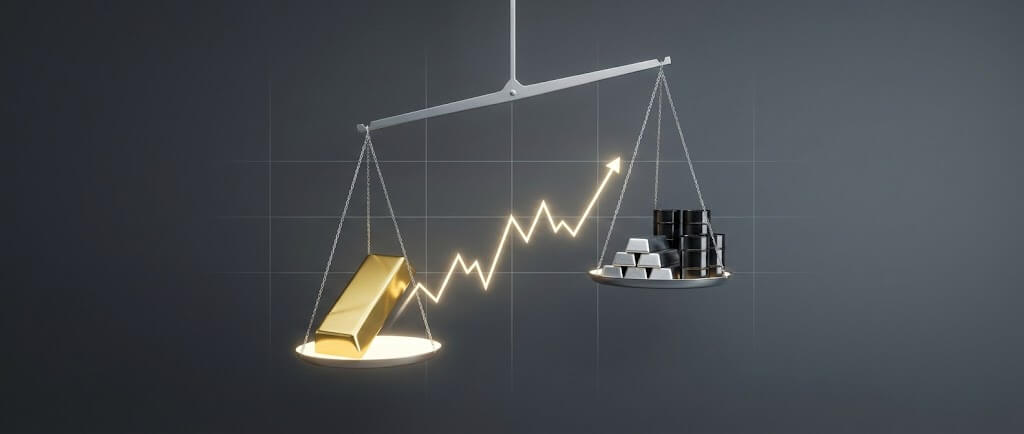 金融天平顯示黃金價格趨勢強於白銀與原油